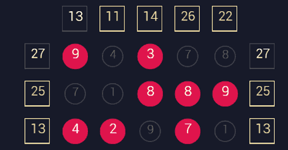 Sum Grid Challenge